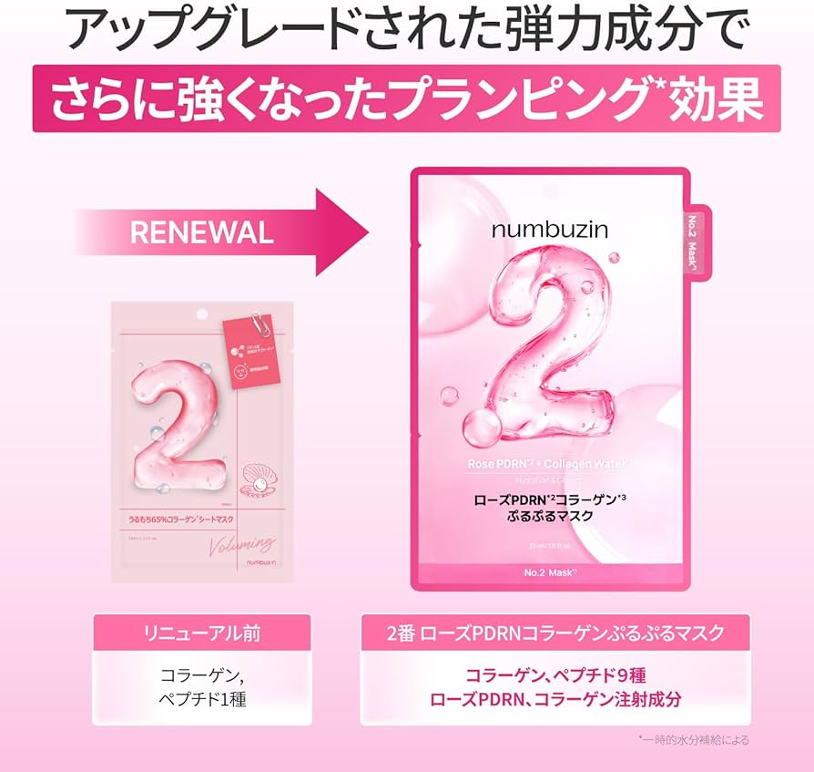 Amazon.co.jp: ナンバーズイン(numbuzin) シートマスク 2番 ローズPDRN