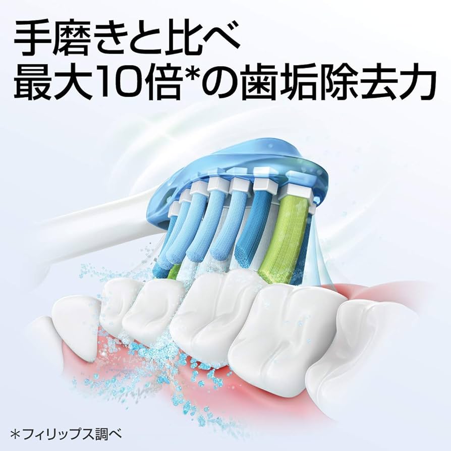 Amazon | 【2018年モデル】フィリップス ソニッケアー ダイヤモンド