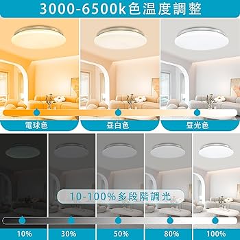 Amazon.co.jp : LEDシーリングライト 8畳～10畳(38W) 4900LM 天井照明