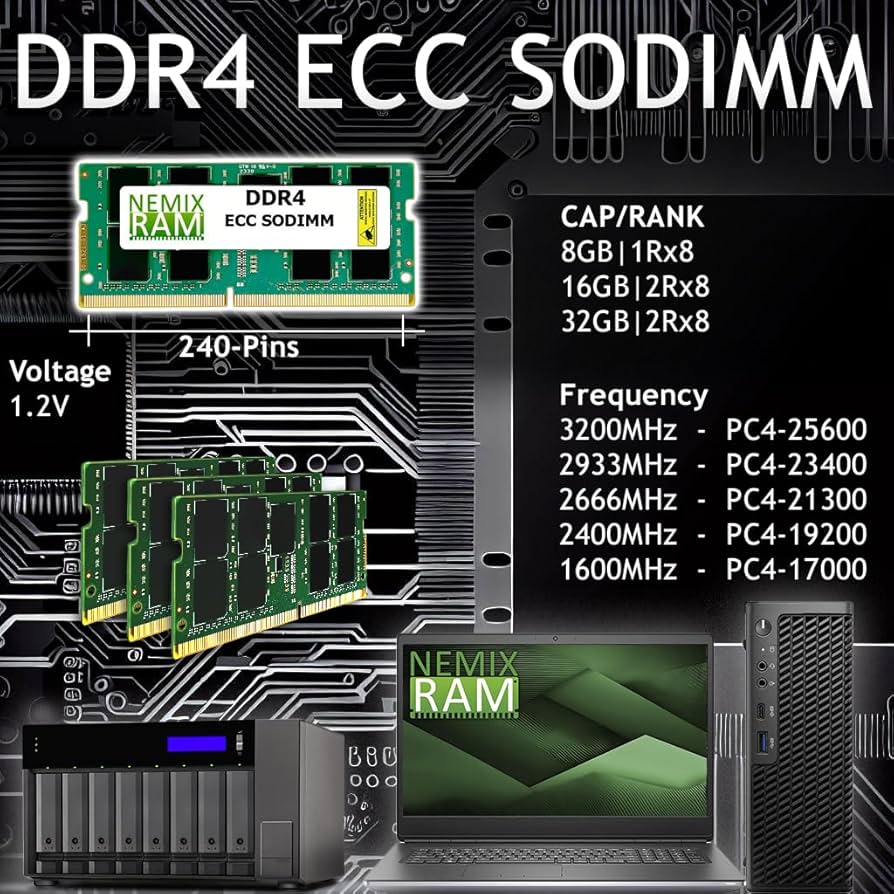 NEMIX RAM 128GB (4X32GB) DDR4 2933MHZ PC4-23400 2Rx8 1.2V CL21 260
