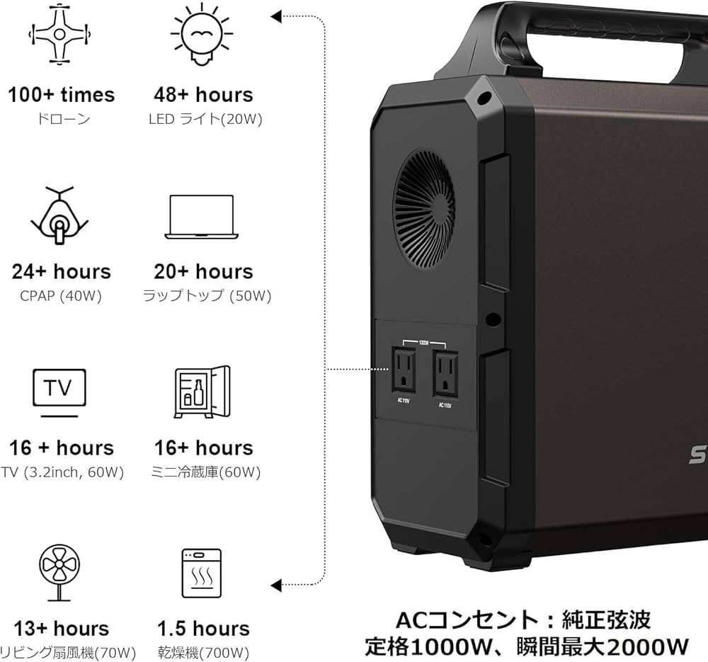 SUAOKI ポータブル電源 G1200 定価169880 箱付き 美品 Amazon.co.jp