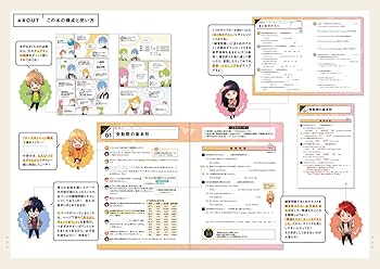 改訂版 ゼッタイわかる 中3英語 | 竹内 健, モゲラッタ, 八三
