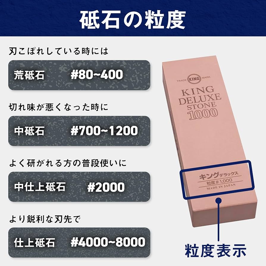 Amazon.co.jp: キングデラックス 研ぎ器 高級刃物用砥石 大型 #1000 中