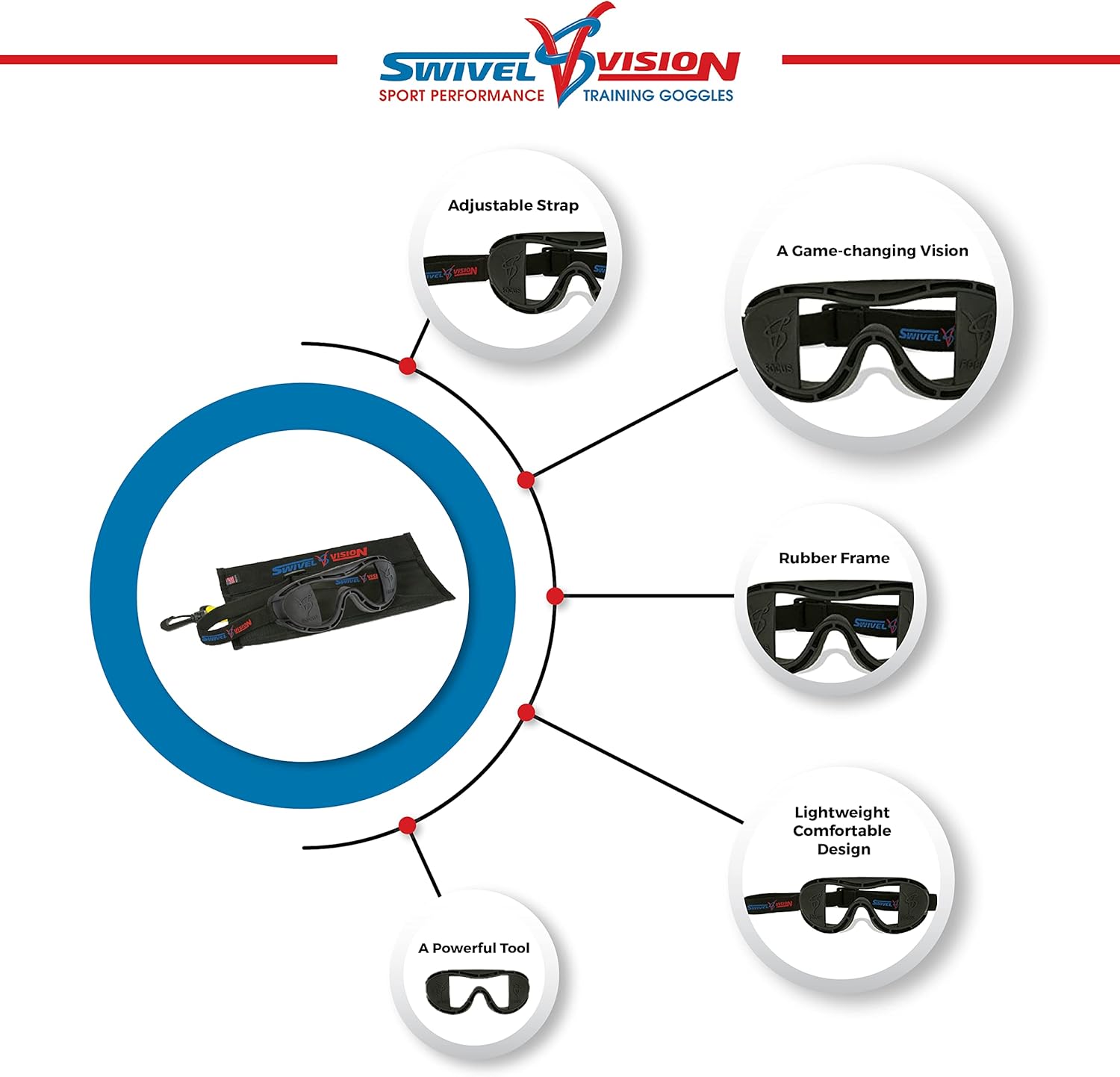 アイトレ 目のトレーニング 動体視力 スポーツビジョン アイトレ 目の