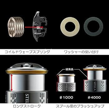 Amazon | シマノ(SHIMANO) スピニングリール 18 ステラ C2000S ライト