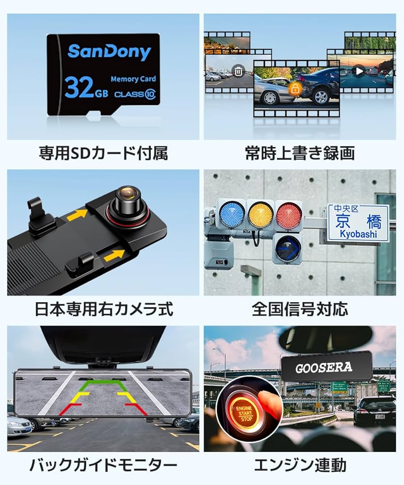 Amazon.co.jp: ドライブレコーダー ミラー型【2025年進化モデル・4KHD