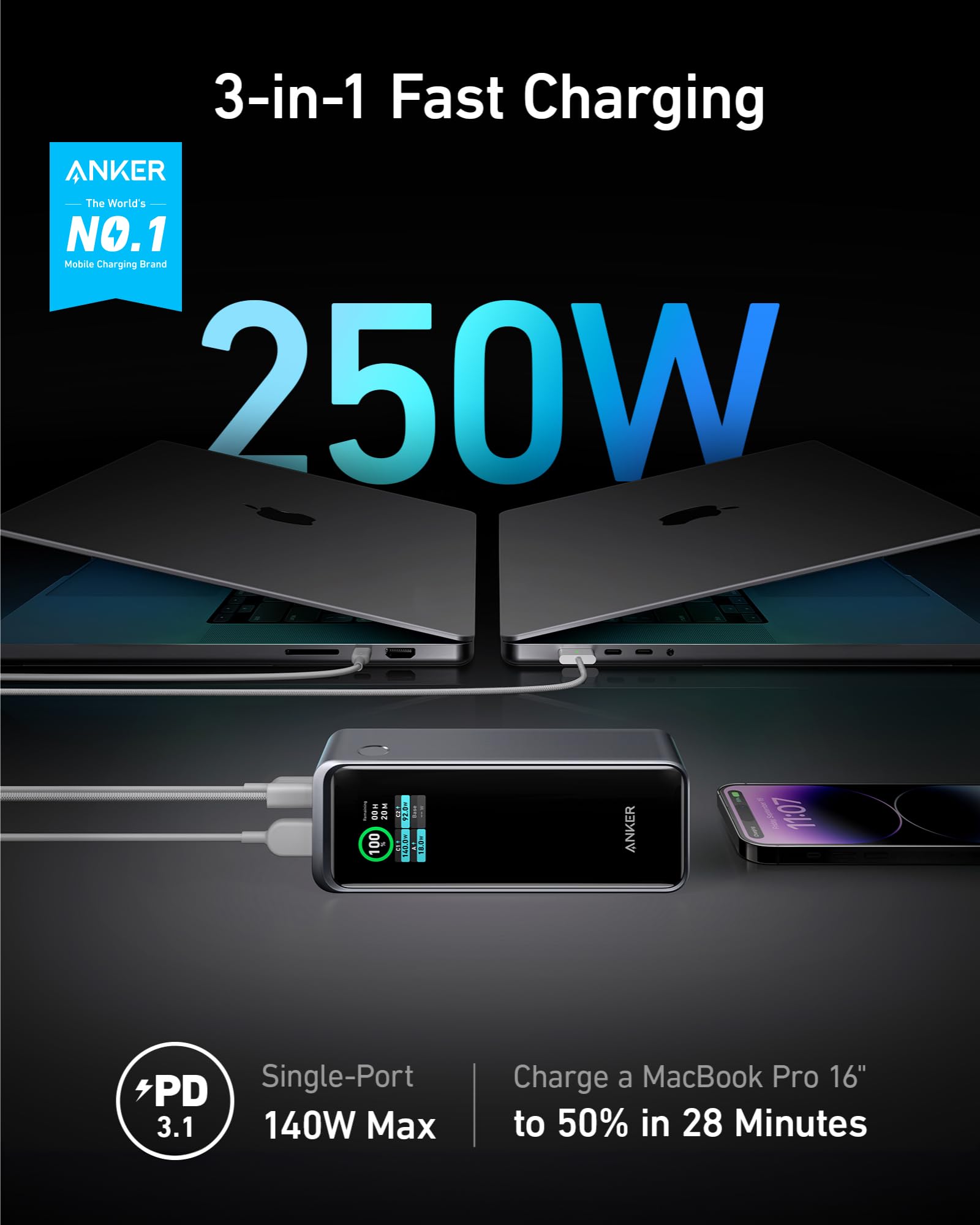 Amazon.com: Anker Prime Power Bank, 27,650mAh 3-Port 250W Portable