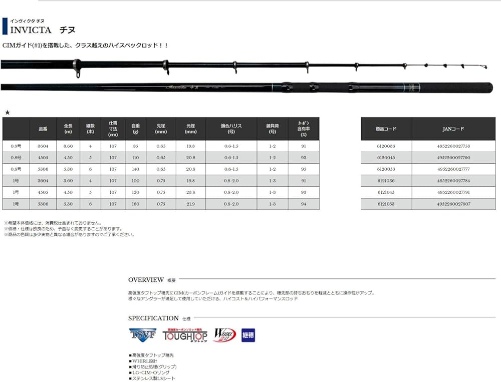 Amazon | 宇崎日新 インヴィクタ チヌ 0.8号 3604 | Uzaki Nissin | チヌ竿