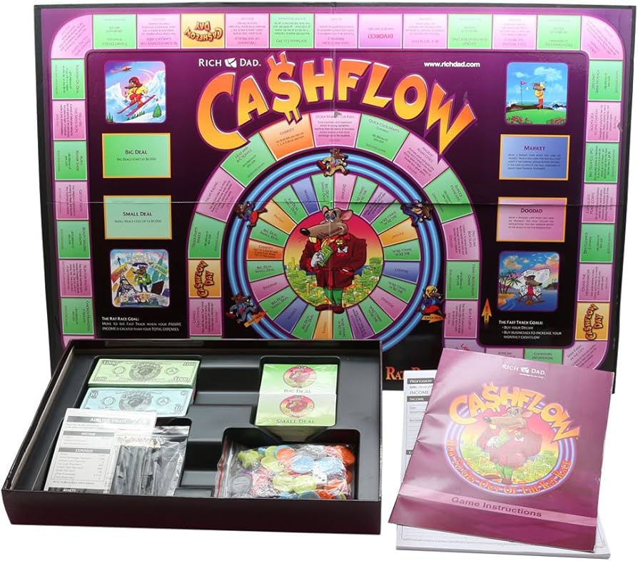 Amazon.com: Rich Dad Cashflow 101 and 202 Board Game Bundle : Toys
