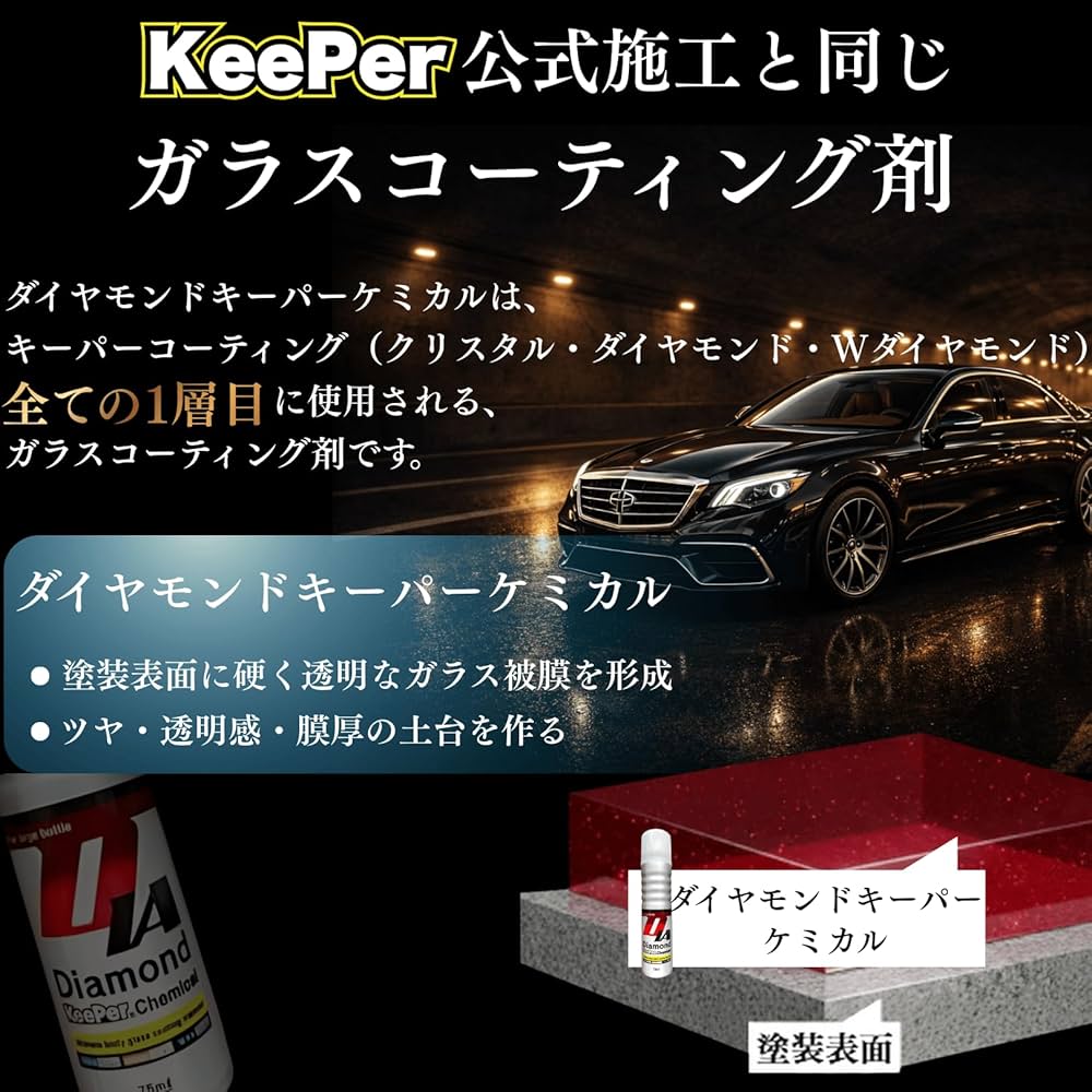 Amazon.co.jp: ダイヤモンドキーパー コーティング ケミカル 75ml
