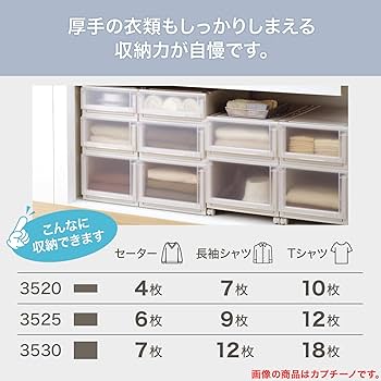 Amazon｜天馬 衣装ケース フィッツユニットケース クローゼット用