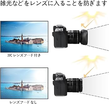Amazon | JJC メタル 正方形 レンズフード + フードキャップ 富士