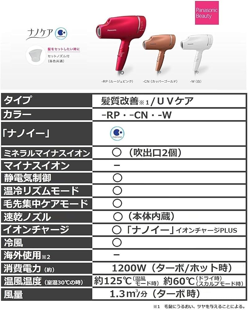 Amazon | パナソニック ヘアドライヤー ナノケア ナノイー&ミネラル
