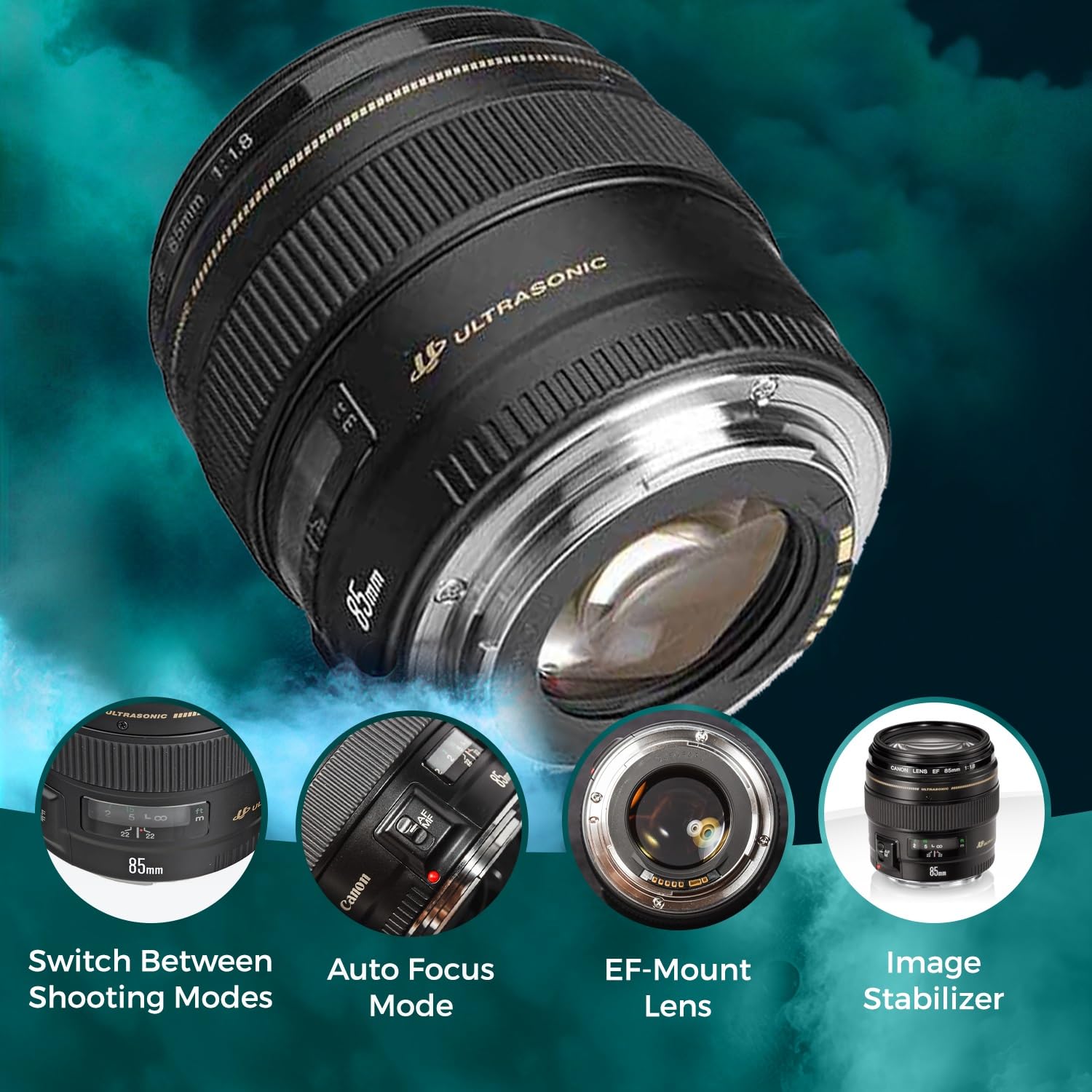 Amazon.com : Canon EF 85mm f/1.8 USM Telephoto Lens : Camera
