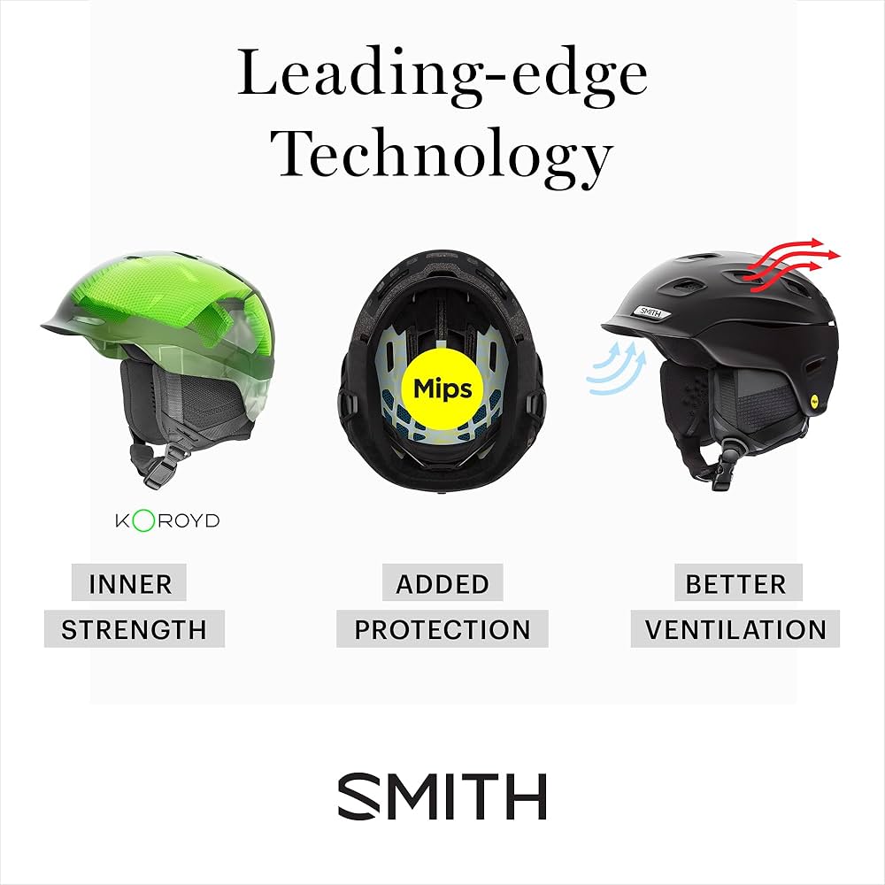 Amazon | SMITH スミス スキー ヘルメット ＜2024＞ Code コード MIPS