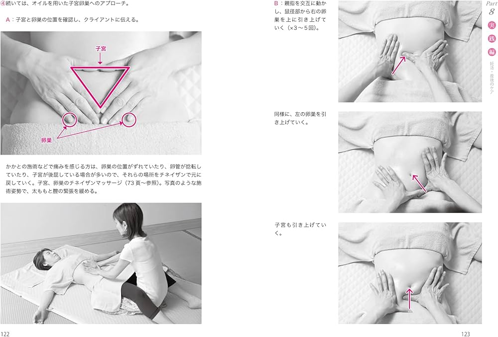 内臓もココロも整うお腹マッサージ チネイザン療法: すぐ使える!古代