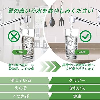 Amazon | JC0036UG/JC0032UG/JC0032DK対応機種の浄水器に取り付けてご