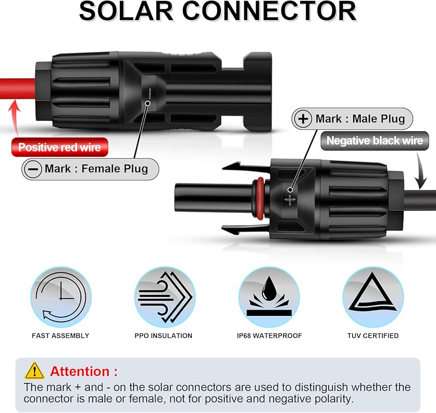 Amazon.com: iGreely Connector Solar Panel Cable Kits for Goal Zero