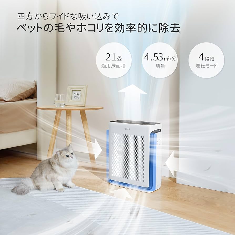 Amazon.co.jp: 【節電対策】Levoit(レボイト) 空気清浄機 ハイグレード