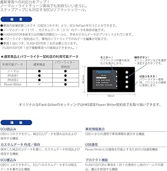 Amazon | HKS 電子系パーツ フラッシュエディター インプレッサ CBA