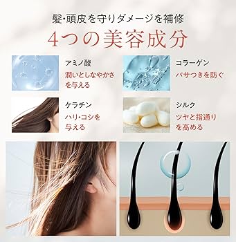 Amazon | COLORIS 白髪染め ヘアカラー 【医薬部外品/サロン専売/低