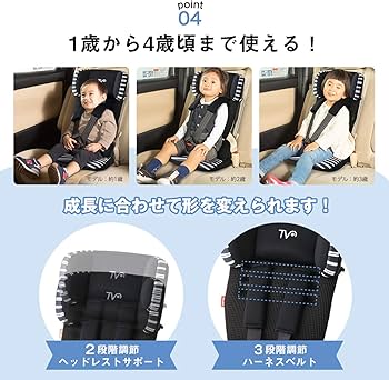 Amazon | 日本育児 チャイルドシート トラベルベスト ECプラス
