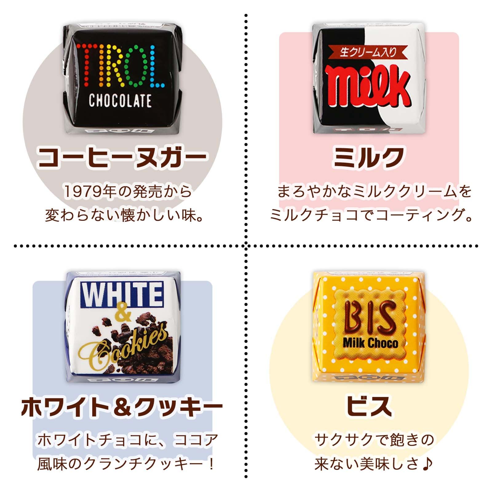 Amazon.co.jp: チロル チロルチョコ 7種 25個 バラエティー ボックス
