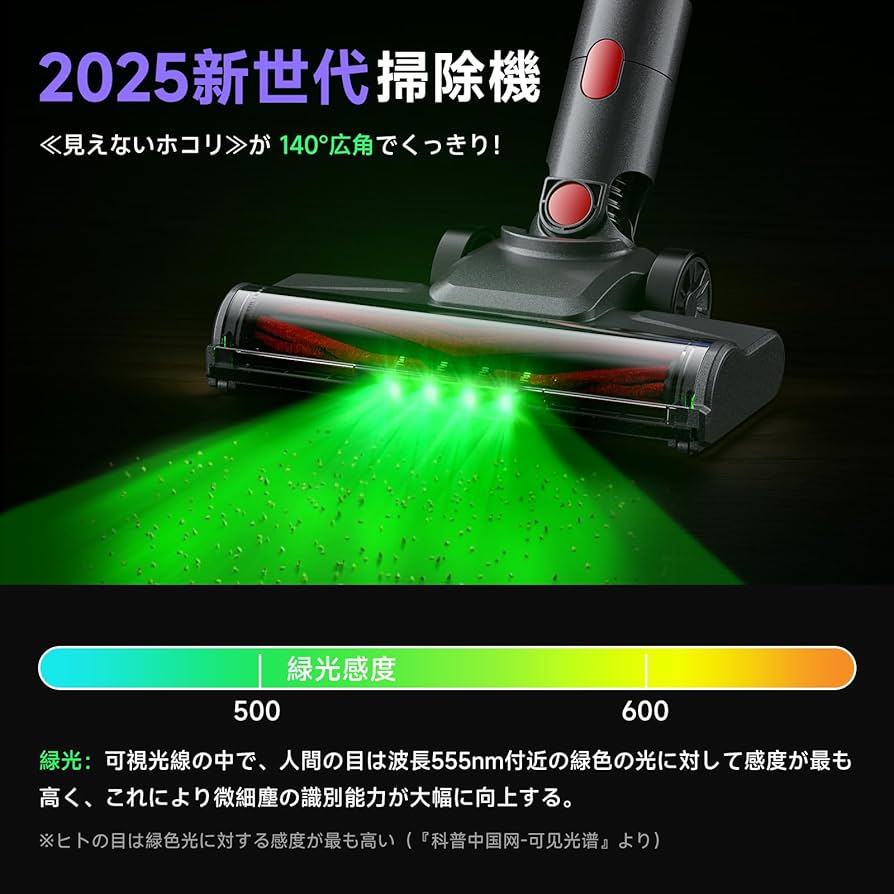 Amazon | 掃除機 コードレス 【2025爆進化！75kpa強力吸引・自立式・55