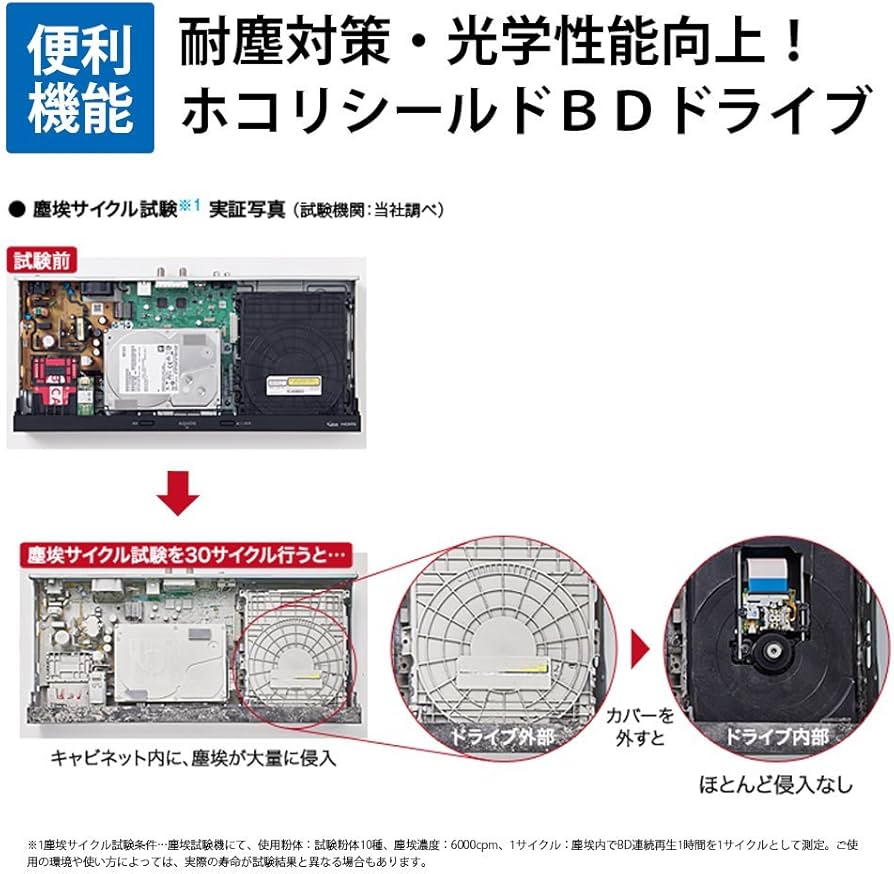 Amazon.co.jp: Sharp AQUOS BD-WW1200 Blu-ray Recorder 1TB 2 Tuners