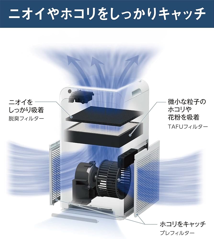Amazon.co.jp: ダイキン 空気清浄機（加湿無し）2023年モデル MC55Z-W