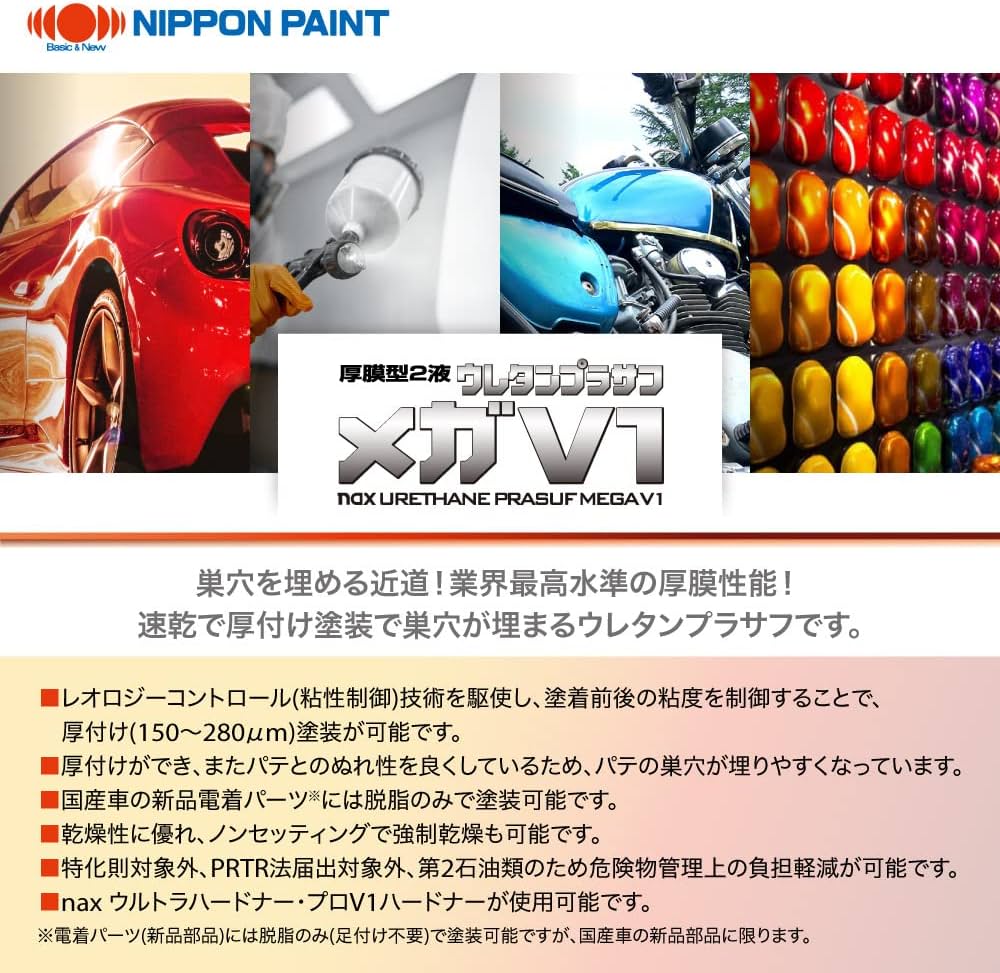 Amazon.co.jp: naxウレタンプラサフ メガV1 グレー 500gセット/塗料