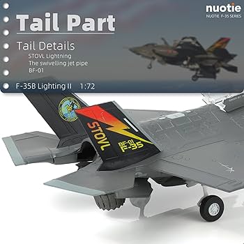 Amazon.co.jp: NUOTIE F-35 ライトニング II 1:72 金属戦闘機モデル