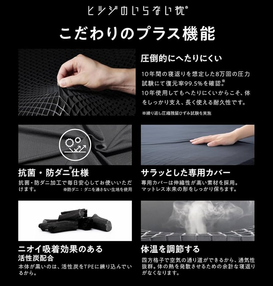 Amazon｜ヒツジのいらないマットレス -SLEEPER- ダブル マットレス