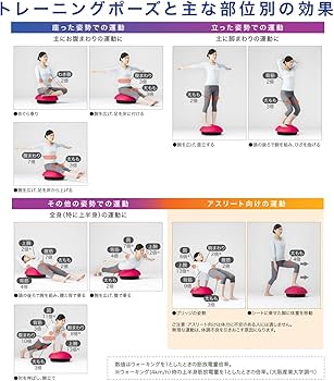 Amazon | スライヴ BALANCE BOY バランスボーイ 「ながらトレーニング