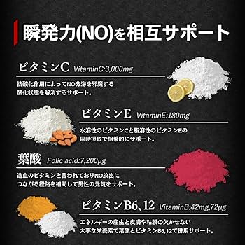 Amazon | NOXY（ノクシィ）NO系 ビーツ(サビート) シトルリン