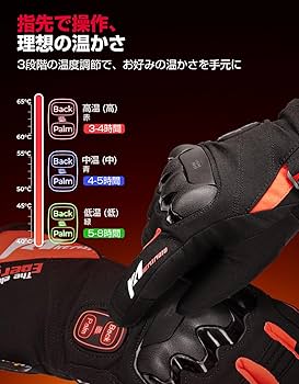 Amazon.co.jp: 【手の甲と掌独立発熱】KEMIMOTO 電熱グローブ バイク