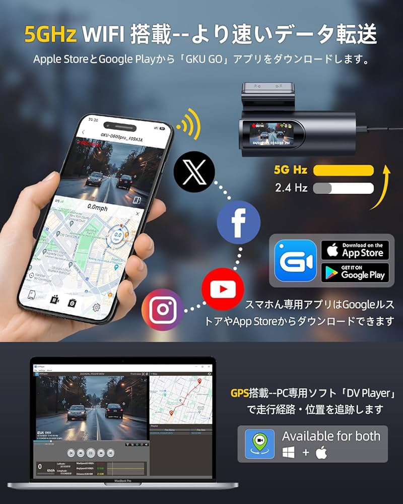 Amazon.co.jp: GKU 4Kドライブレコーダー 夜間撮影強化 【 1.47インチ