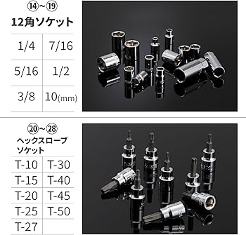 Amazon.co.jp: デイトナ(Daytona) バイク 工具 ハーレーダビッドソン用