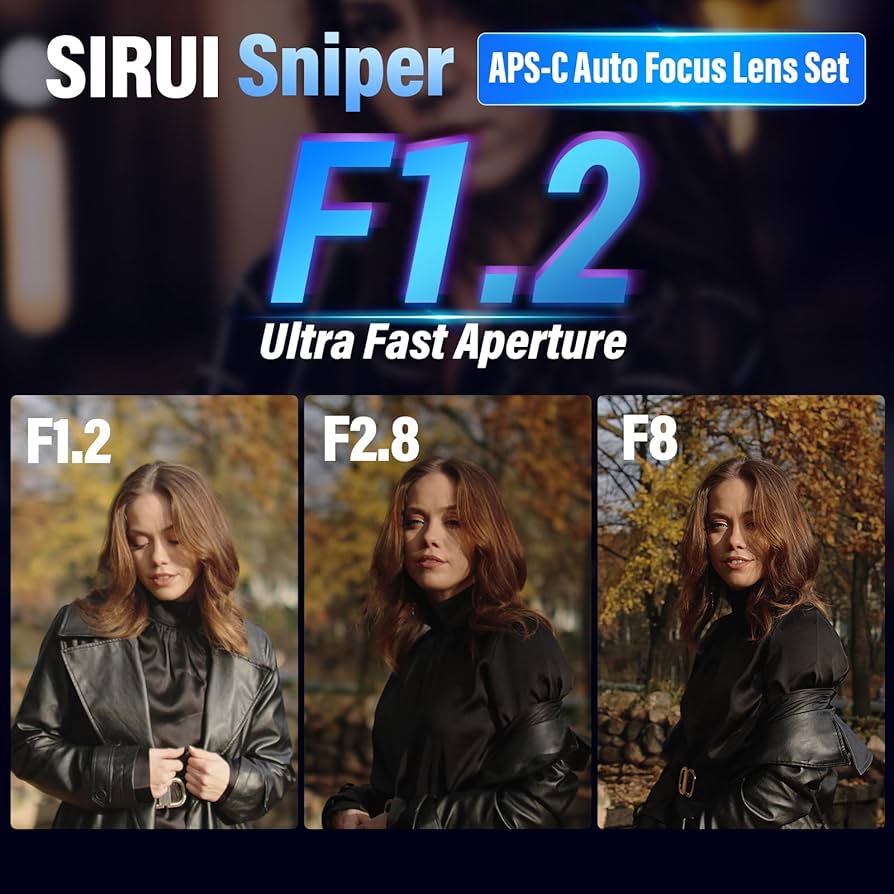Amazon.com : SIRUI Sniper 33mm Autofocus Lens, F1.2 Wide Angle APS