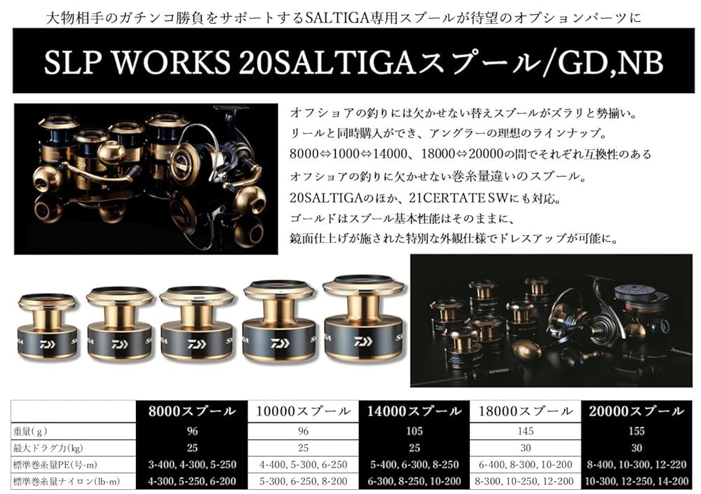 DAIWA SALTIGA 14000 スプール 【公式通販】