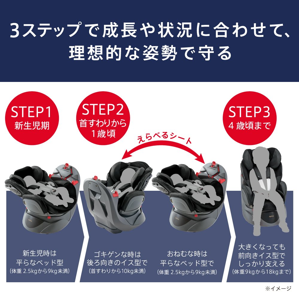 Amazon.co.jp: Aprica(アップリカ) チャイルドシート シートベルト固定