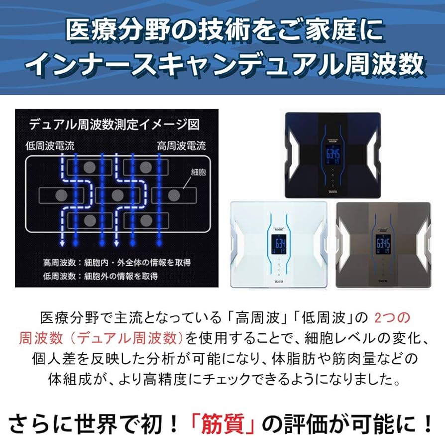 Amazon | タニタ 体組成計 インナースキャンデュアル ホワイト RD-E03