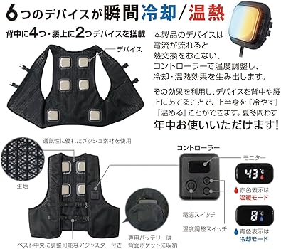 Amazon.co.jp: [DAISHIN] 2025 年 ペルチェ式冷却ベスト 冷暖切替え