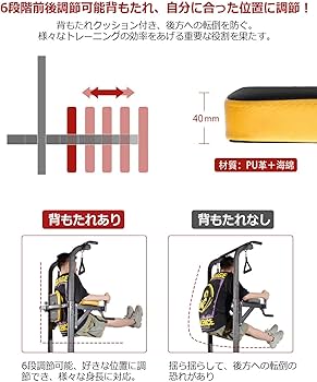 Amazon.co.jp: Wolfyok ぶら下がり健康器 【日本限定カラー】 懸垂