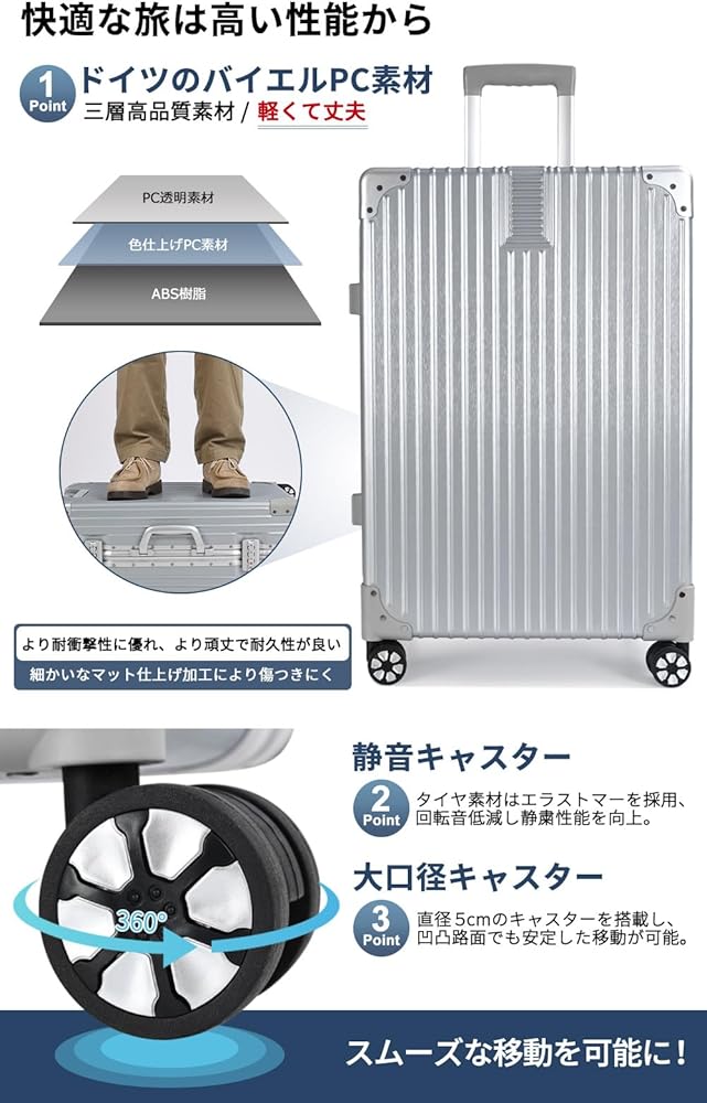 Amazon.co.jp: [タビトラ] スーツケース 小型 人気 キャリーバッグ TSA