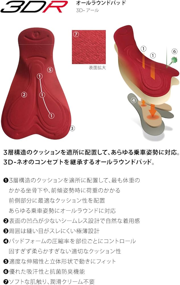 Amazon.co.jp: [パールイズミ] サイクルウェア コールド シェイド ビブ