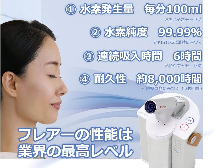 Amazon | フラックス フレアー 水素エアージェネレーター 水素吸入器