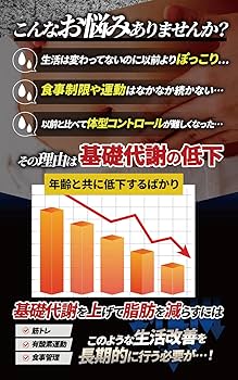 Amazon | モヤセル 30粒30日 BMI が高めの方の腹部の 脂肪 を減らす