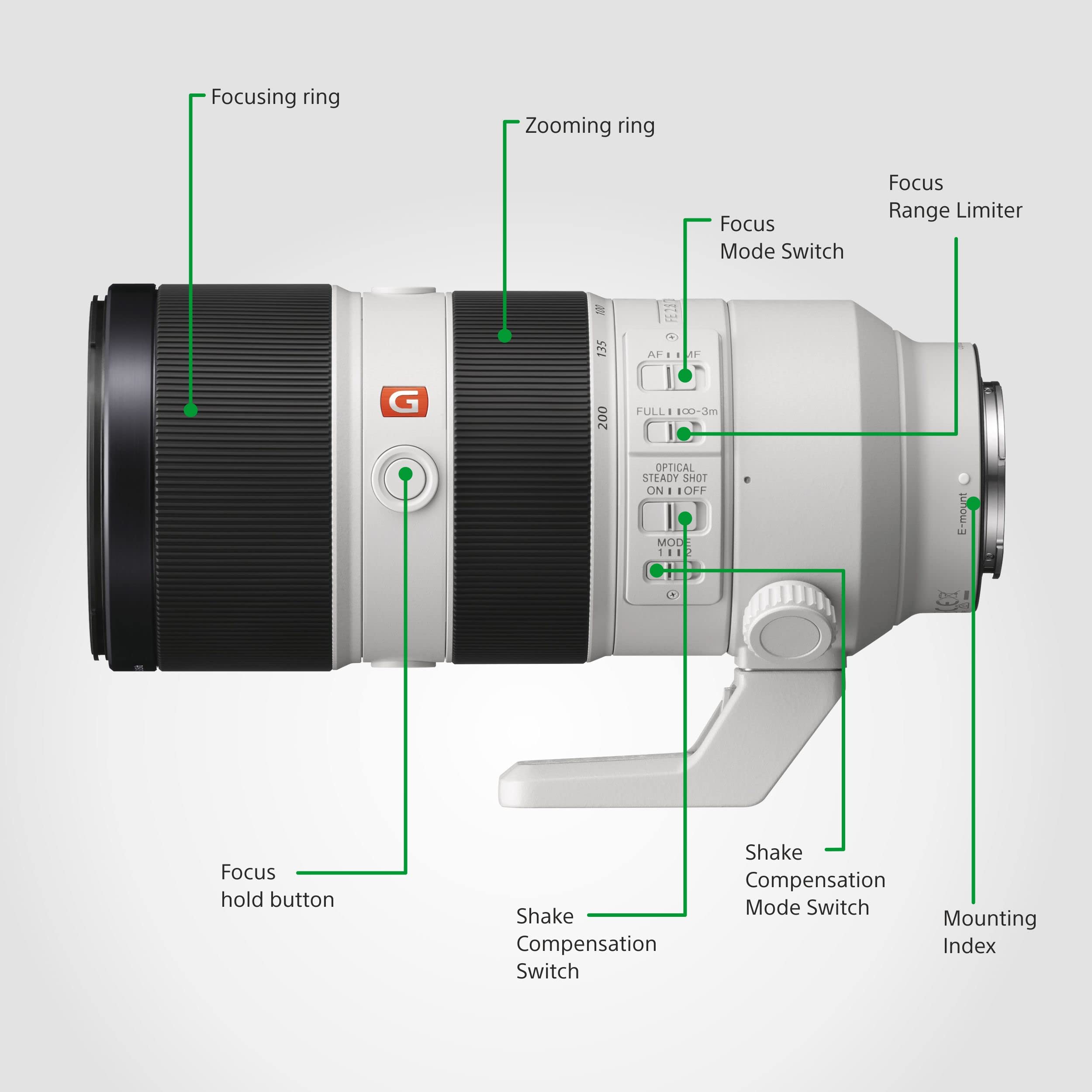 Amazon.com : Sony FE 70-200 mm f/2.8GM OSS | Full-Frame, Super