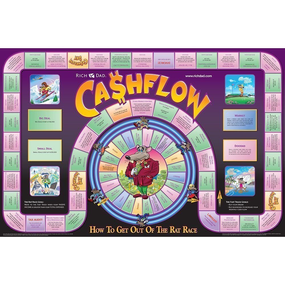 Amazon | キャッシュフロー101ゲーム – キャッシュフロー・ボード